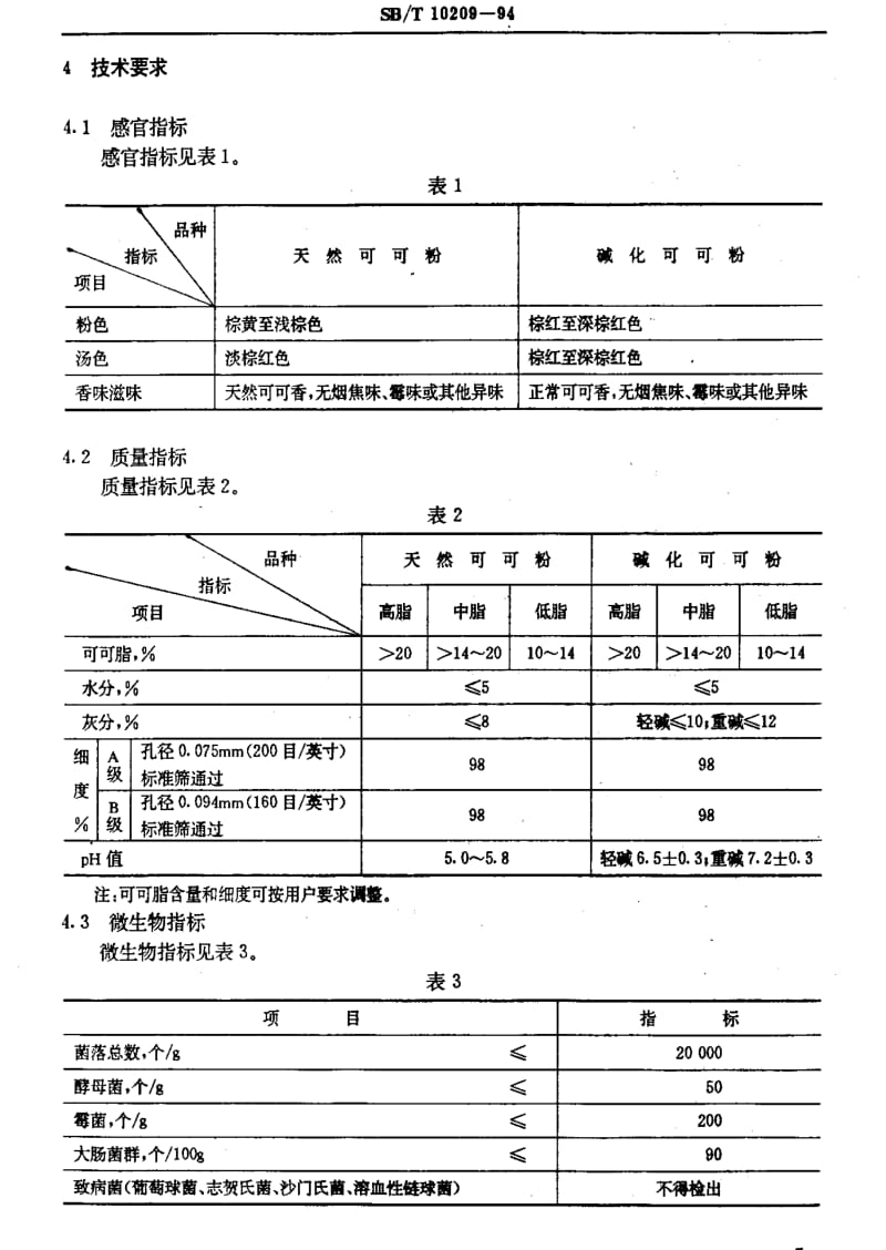 [粮食标准]-LST 3222-1994 可可粉.pdf_第3页