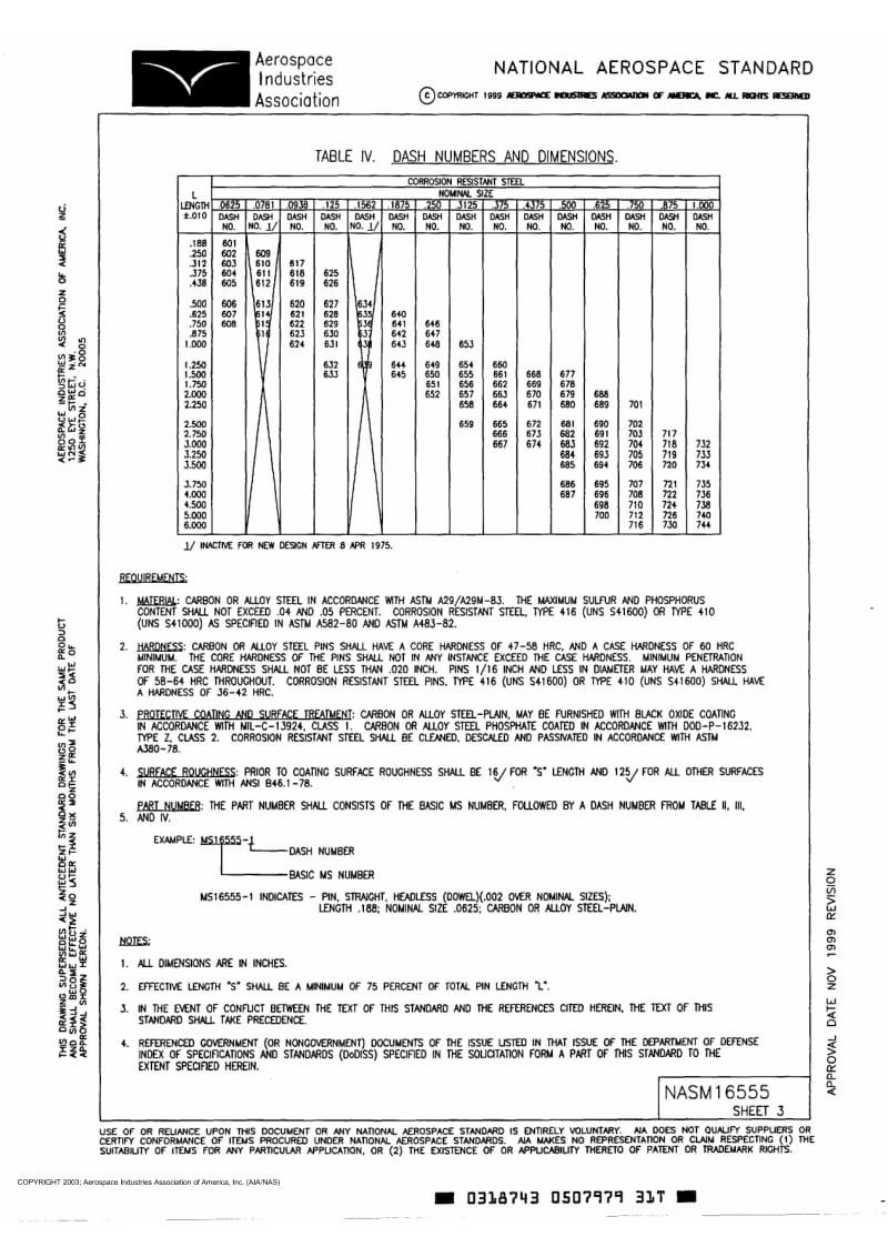 NASM 16555-1999 Pin, Straight, Headless (Dowel).pdf_第3页