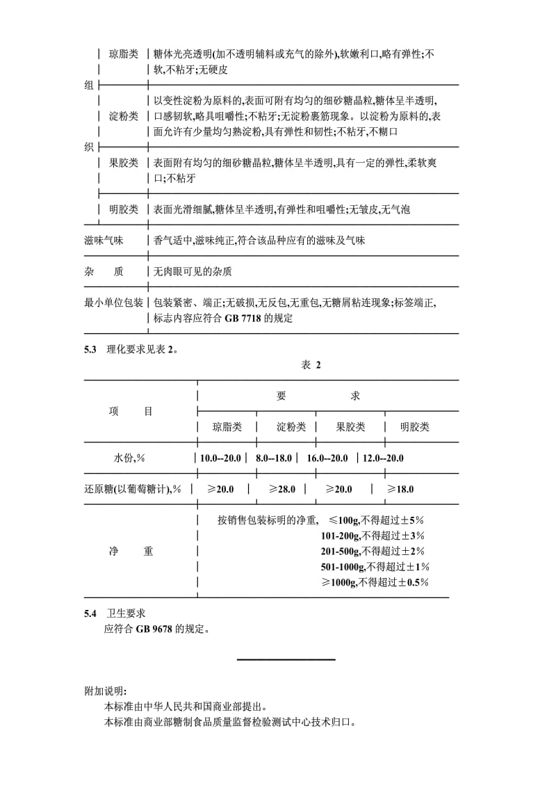 [商业标准]-SBT10021-1992.pdf_第2页