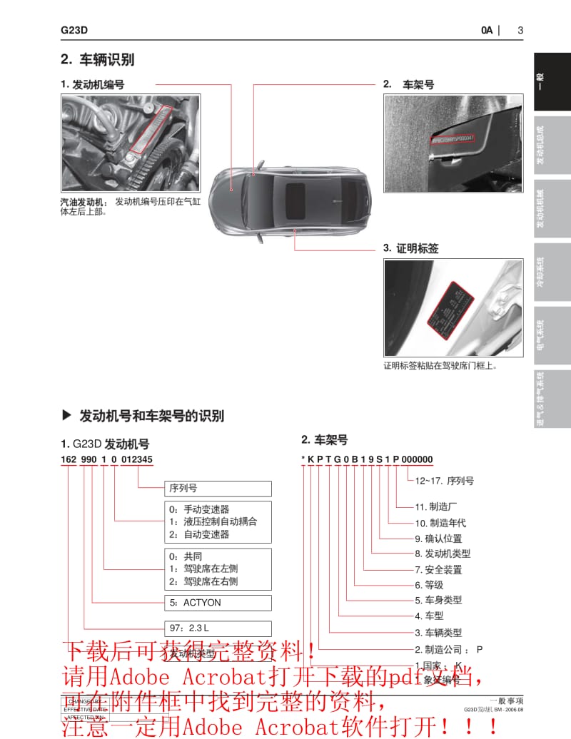 双龙爱腾SUV-ACTYON维修手册-C120_G23D.pdf_第3页