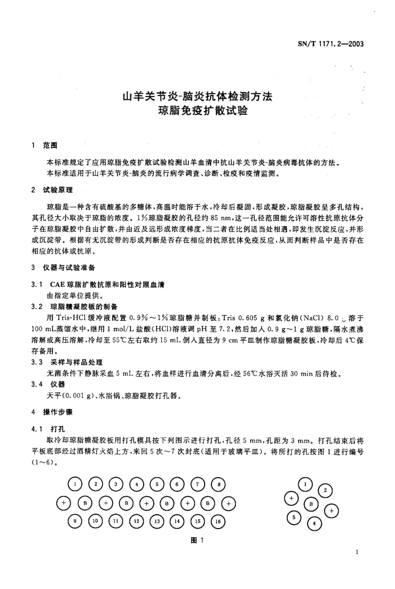 SN-T 1171.2-2003 山羊关节炎-脑炎抗体检测方法 琼脂免疫扩散试验.pdf.pdf_第3页