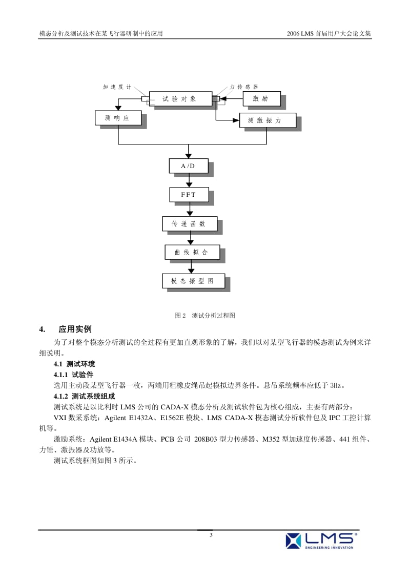 模态分析及测试技术在某飞行器研制中的应用.pdf_第3页