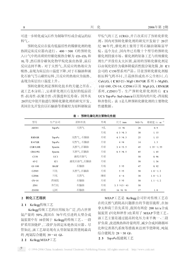 天然气转化制氢工艺进展及其催化剂发展趋势.pdf_第2页