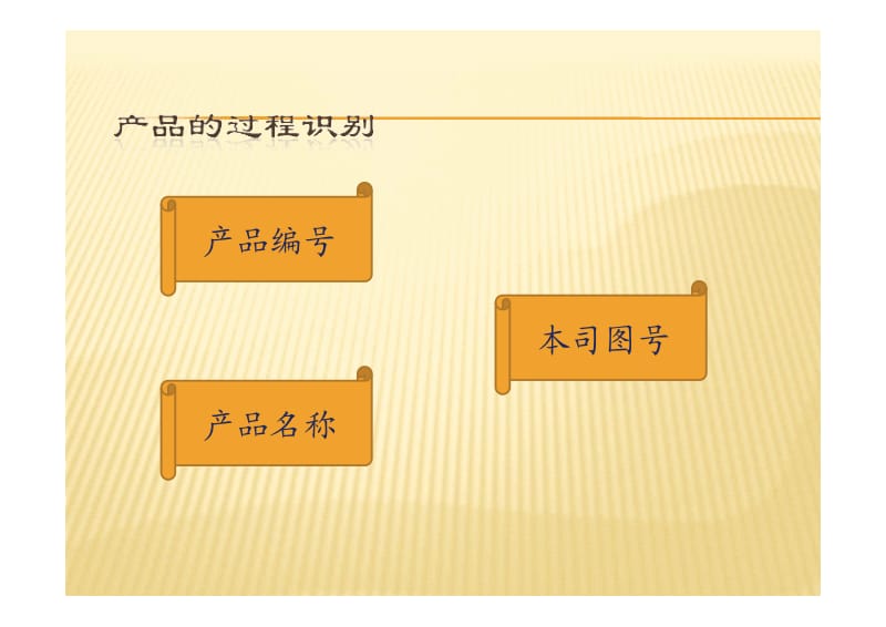 压力容器制造过程产品编号识别.pdf_第2页