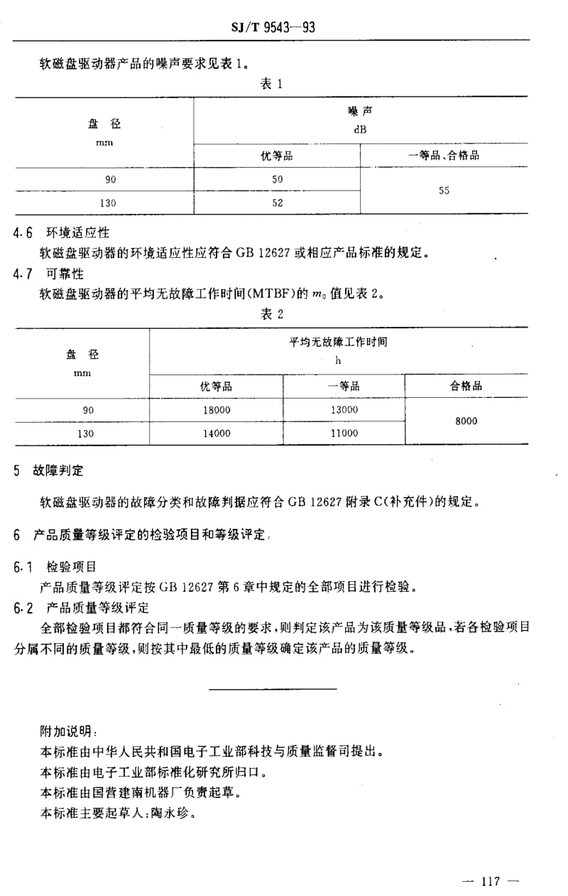 [电子标准]-SJT 9543-1993 软磁盘驱动器质量分等标准.pdf_第2页