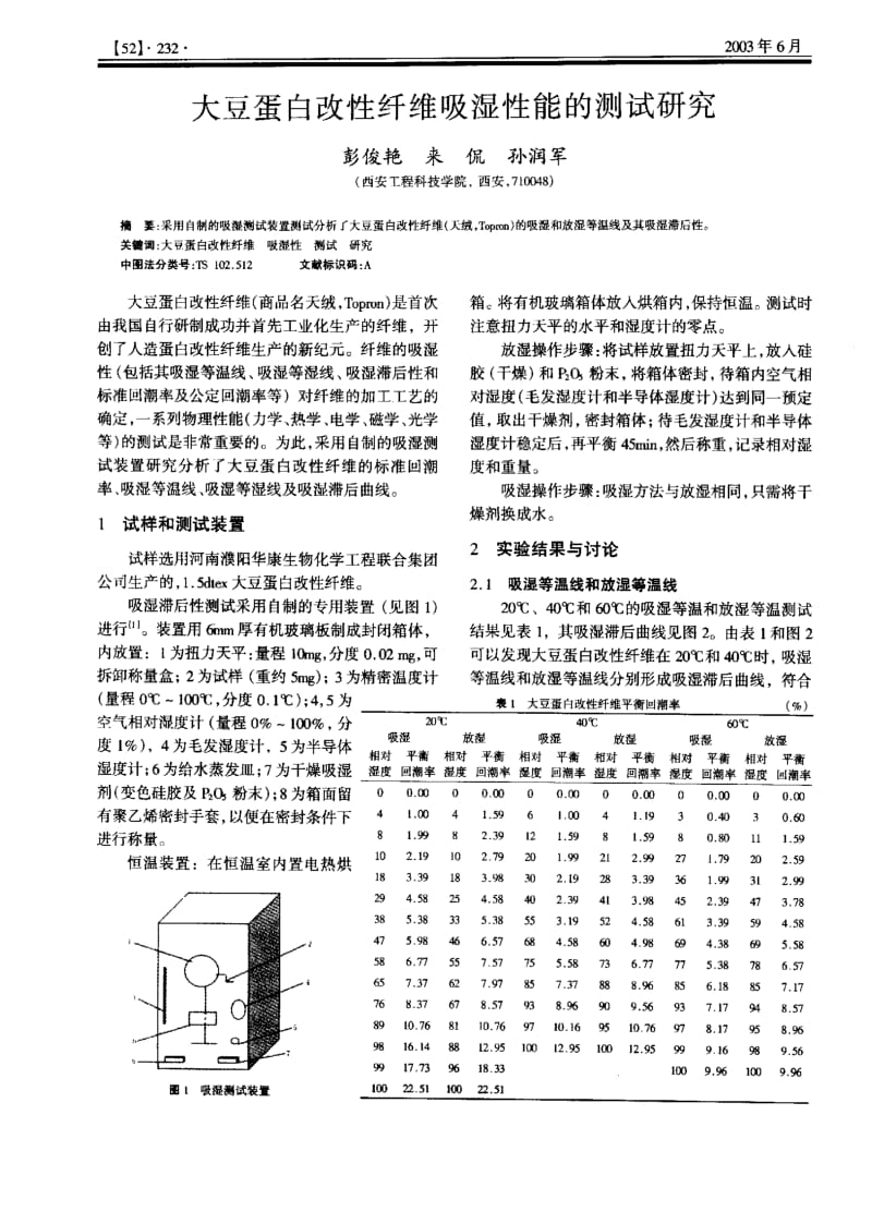 大豆蛋白改性纤维吸湿性能的测试研究.pdf_第1页