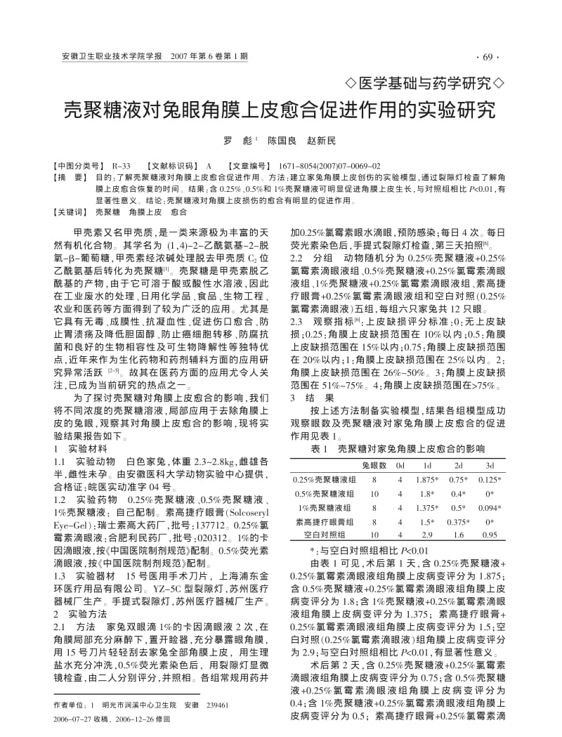 壳聚糖液对兔眼角膜上皮愈合促进作用的实验研究.pdf_第1页