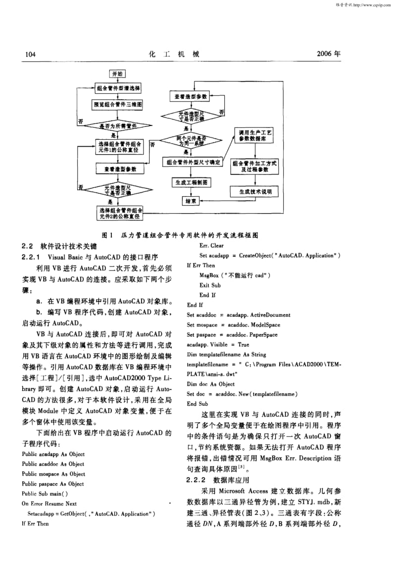 压力管道组合管件模块化设计软件开发.pdf_第2页