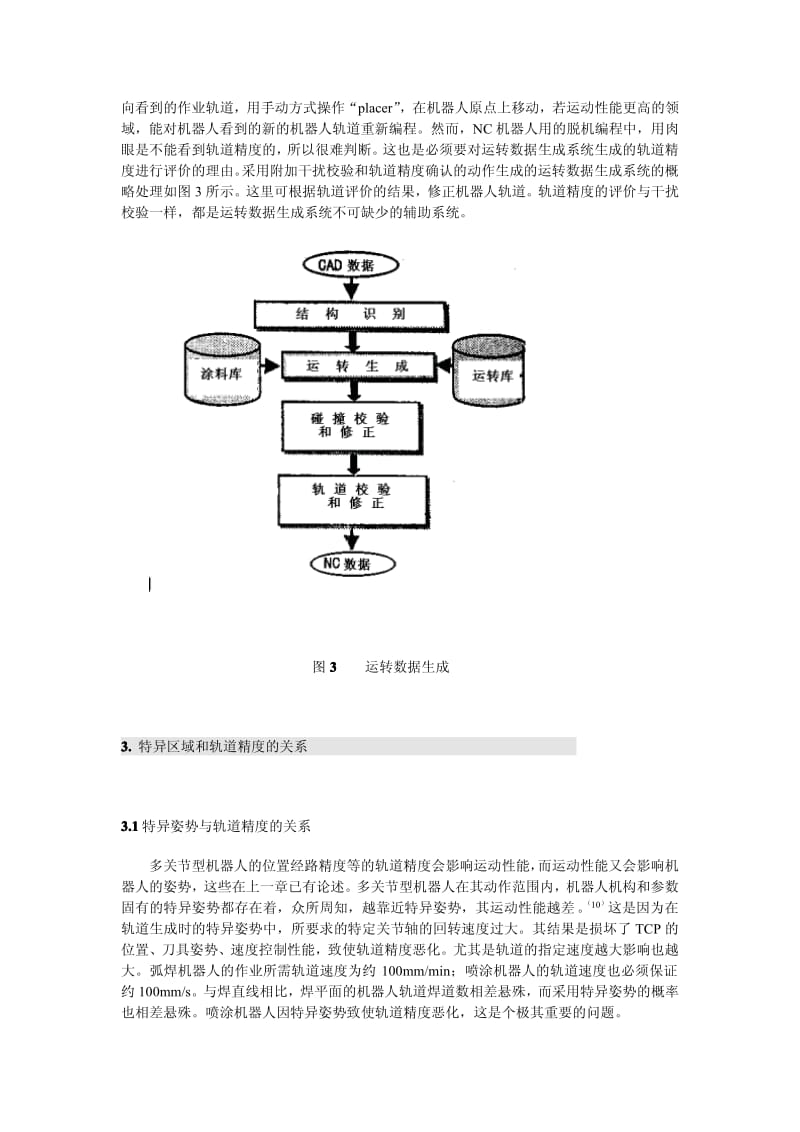 NC喷涂机器人的轨道精度评价法.pdf_第3页