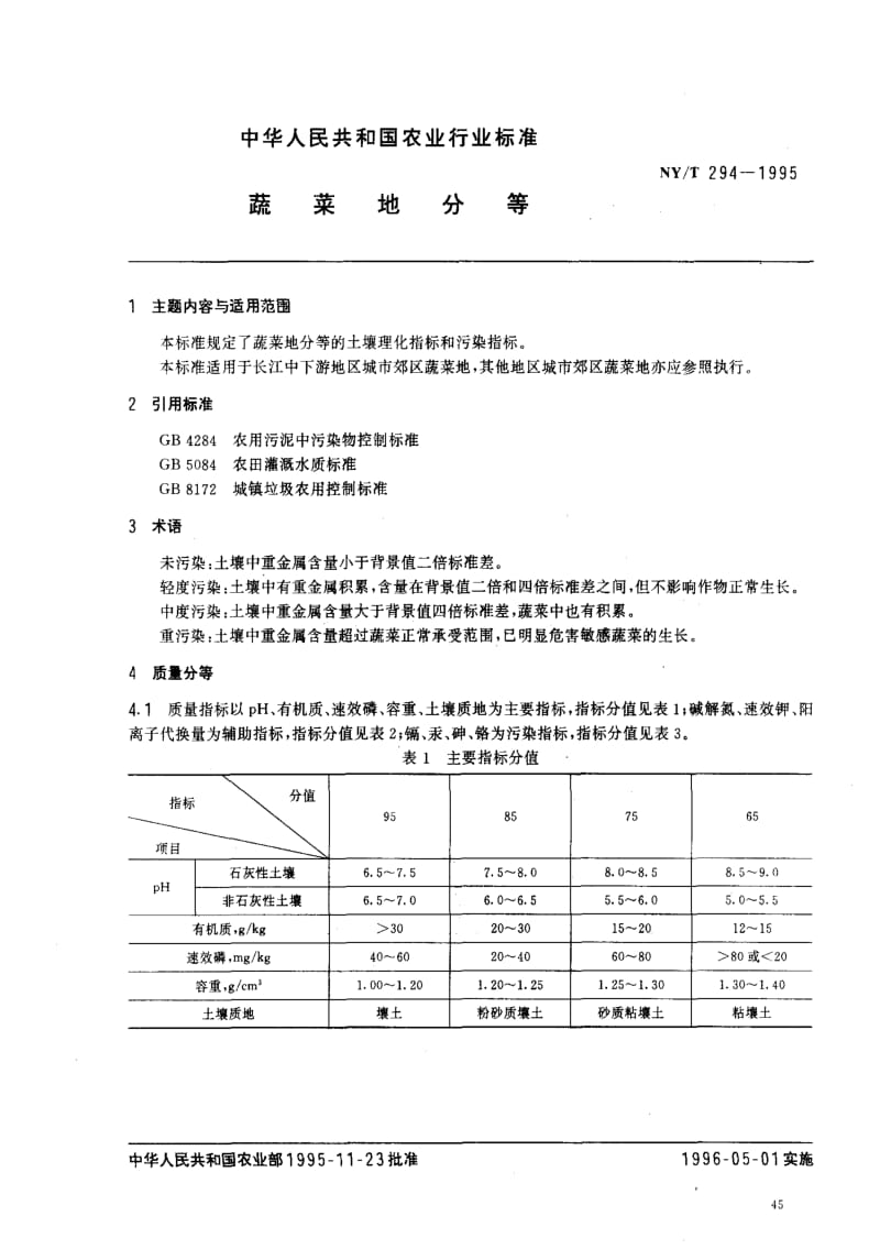 [农业标准]-NYT294-1995.pdf_第1页