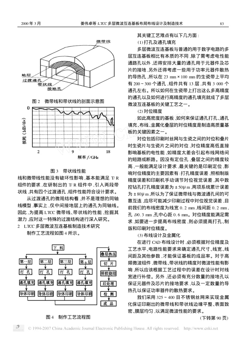 LTCC多层微波互连基板布局布线设计及制造技术.pdf_第3页