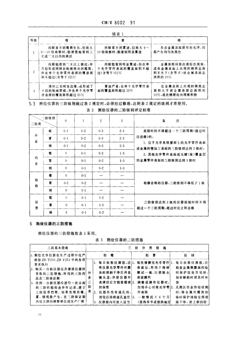 [测绘标准]-CHT 8002-1991 测绘仪器防霉、防雾、防锈.pdf_第2页