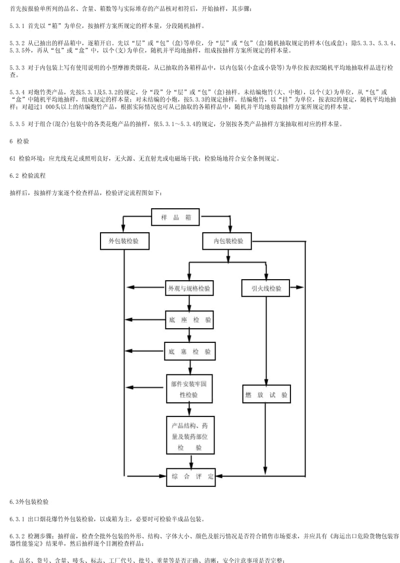 [商检标准]-SN 0306-1993 出口烟花爆竹检验规程.pdf_第3页