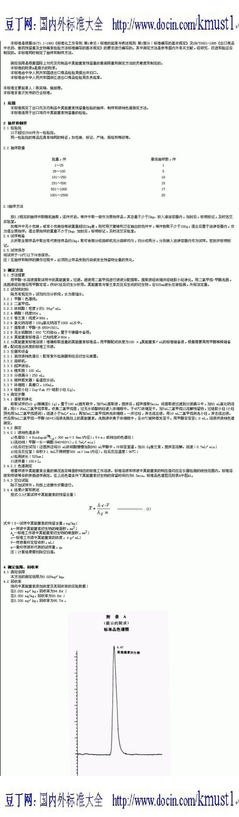 【SN商检标准大全】SN 0698-1997 出口肉及肉制品中莫能菌素残留量检验方法液相色谱法.pdf_第1页