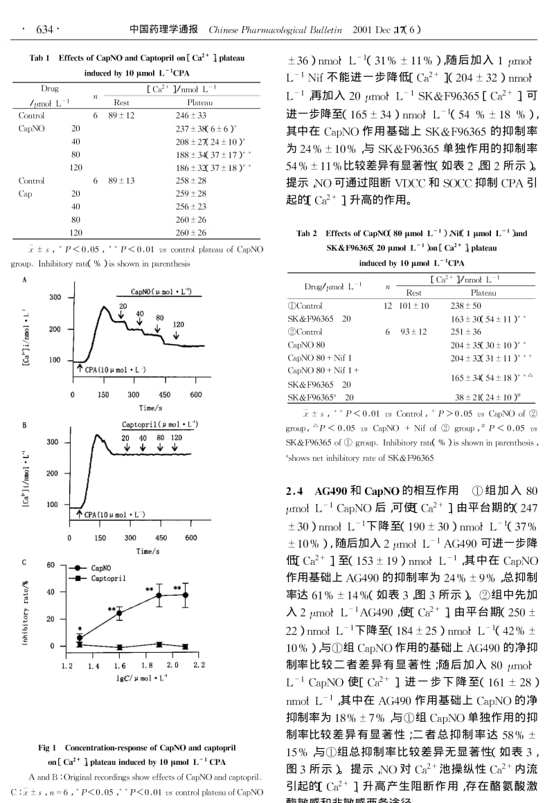 巯亚硝基卡托普利对环匹阿尼酸引起的平滑肌细胞胞浆游离Ca2+浓度升高作用的影响.pdf_第3页