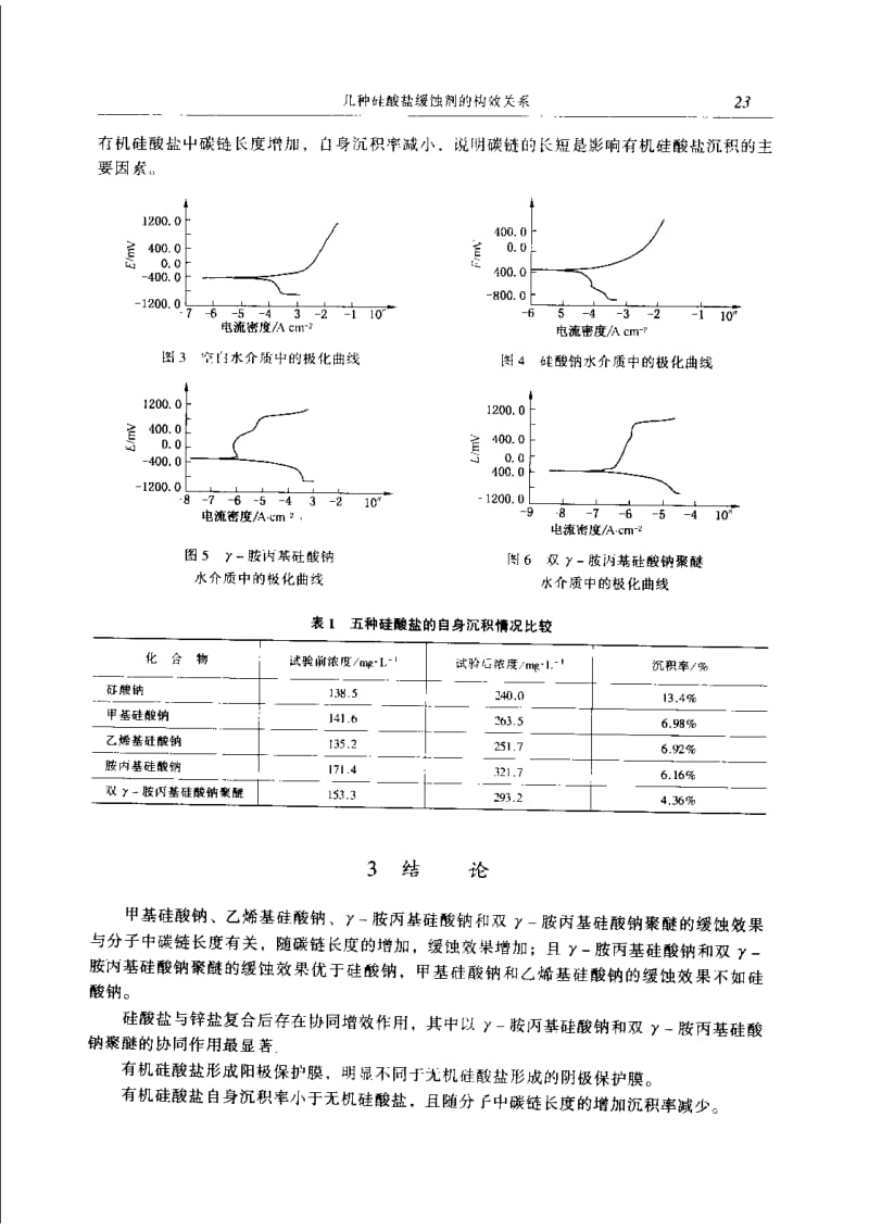 几种硅酸盐缓蚀剂的构效关系.pdf_第3页