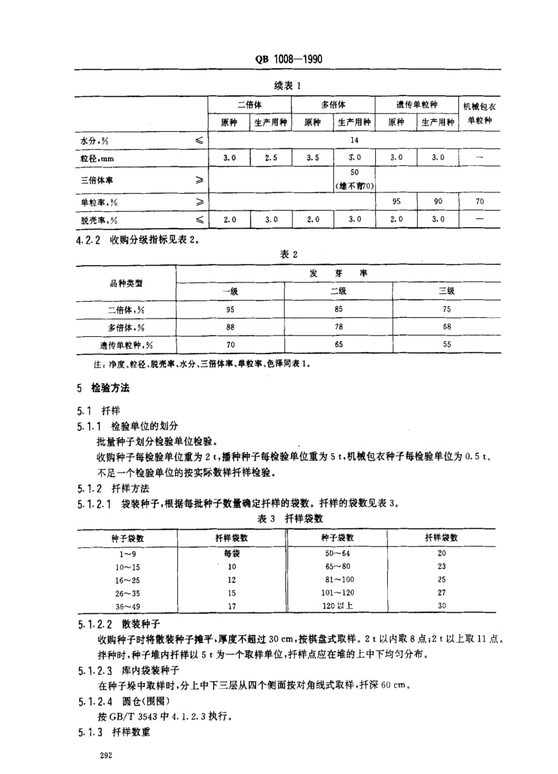 [轻工标准]-QB 1008-1990 糖用甜菜种子.pdf_第2页