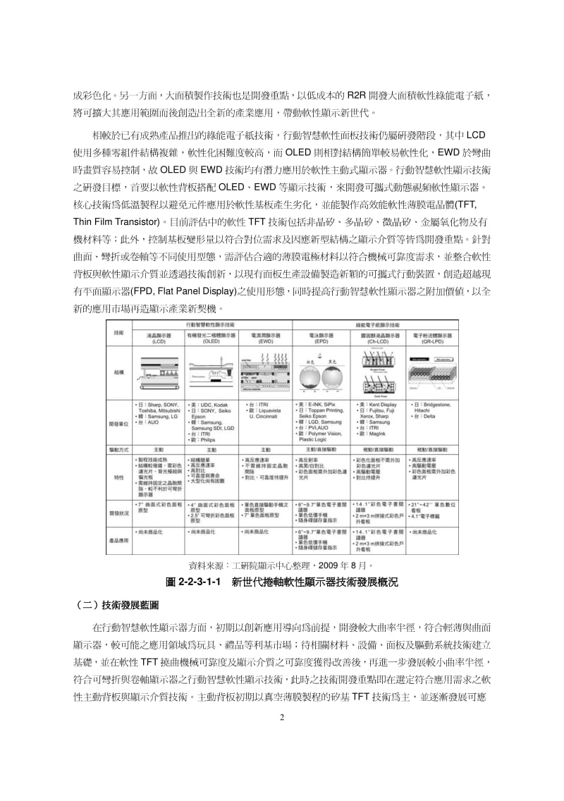 光电技术.pdf_第2页