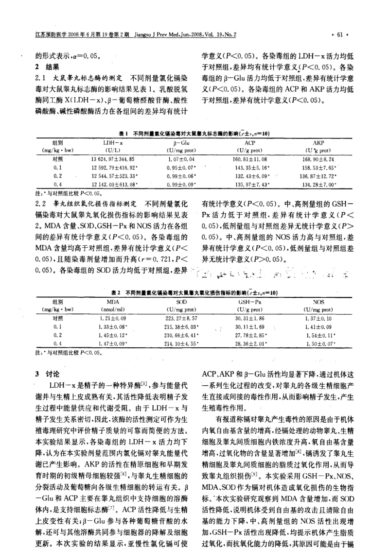 低剂量氯化镉对大鼠睾丸组织酶活性的影响.pdf_第2页