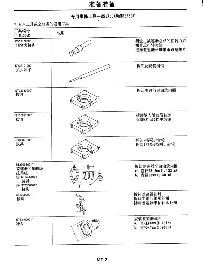 日产U13维修手册-MT.pdf_第2页