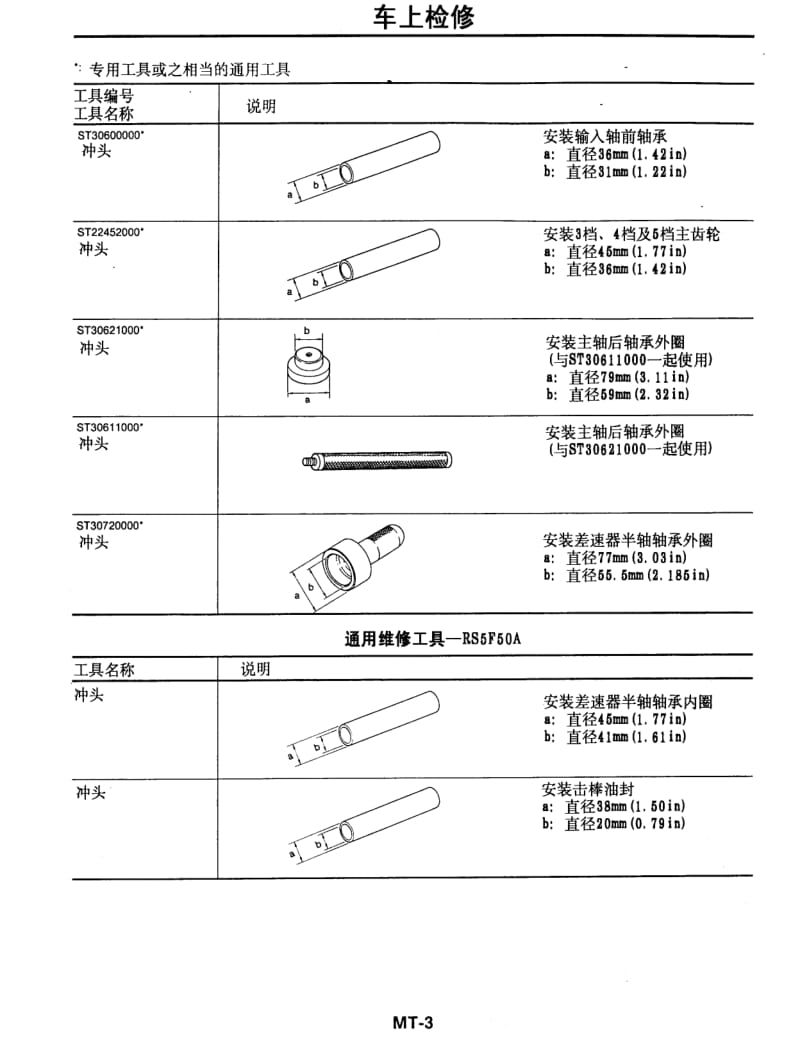 日产U13维修手册-MT.pdf_第3页