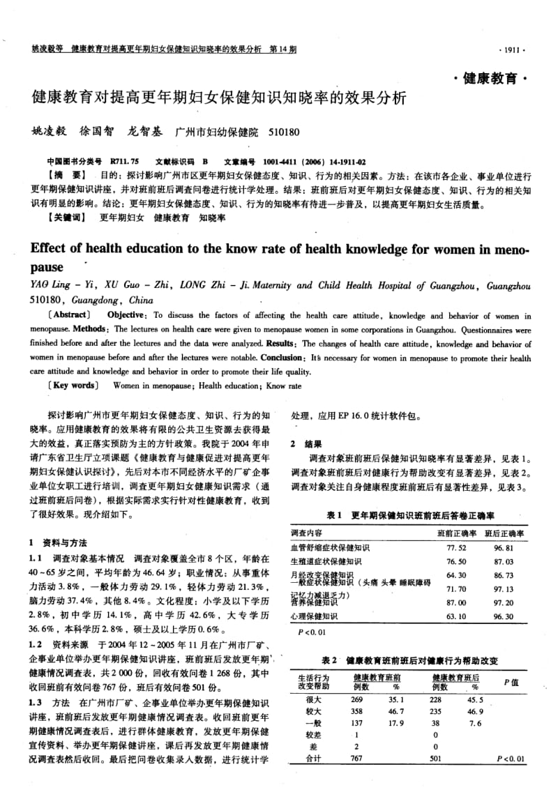 健康教育对提高更年期妇女保健知识知晓率的效果分析.pdf_第1页