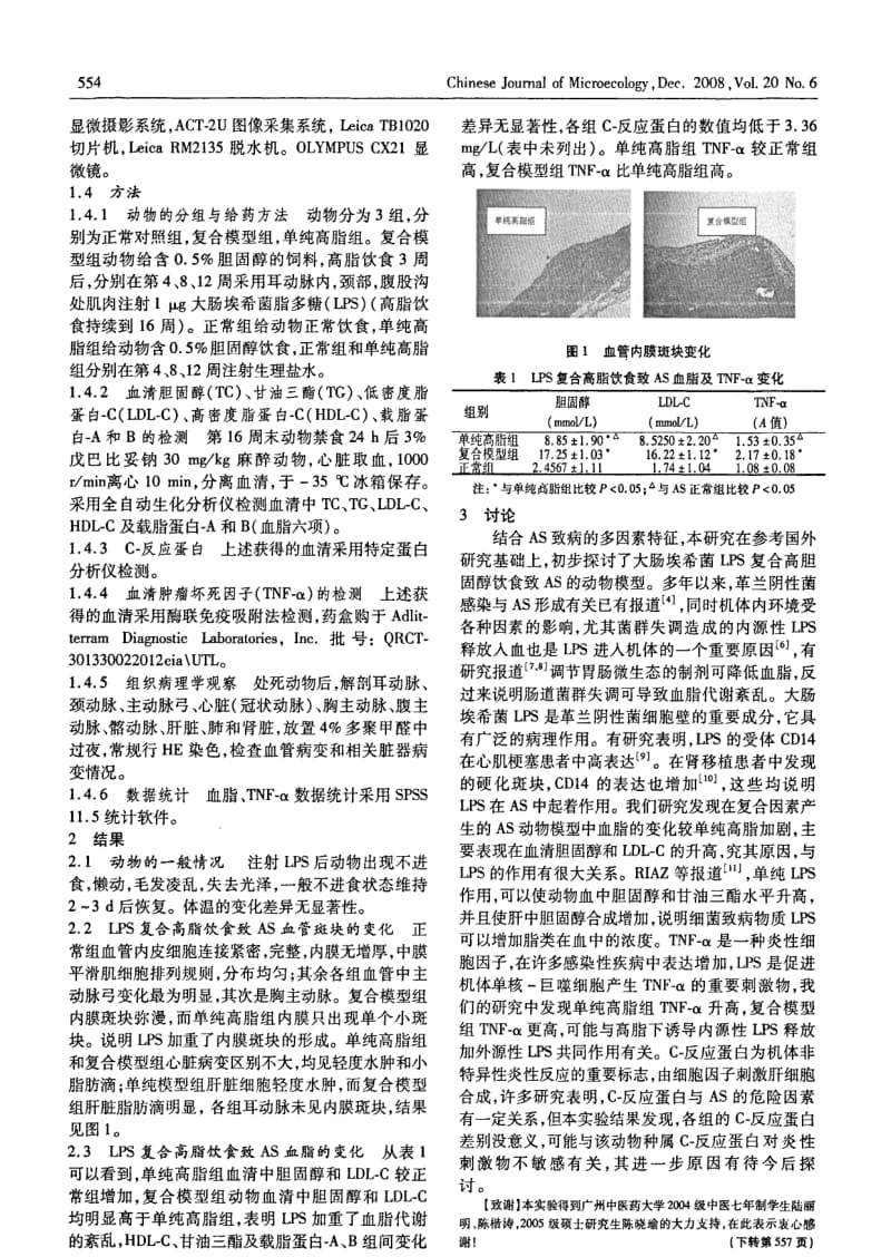 大肠埃希菌脂多糖对高脂饮食动物血脂及炎性反应的影响.pdf_第2页