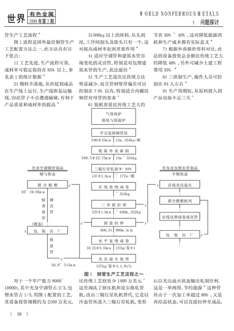 最佳铜管生产工艺流程之我见1.pdf_第2页