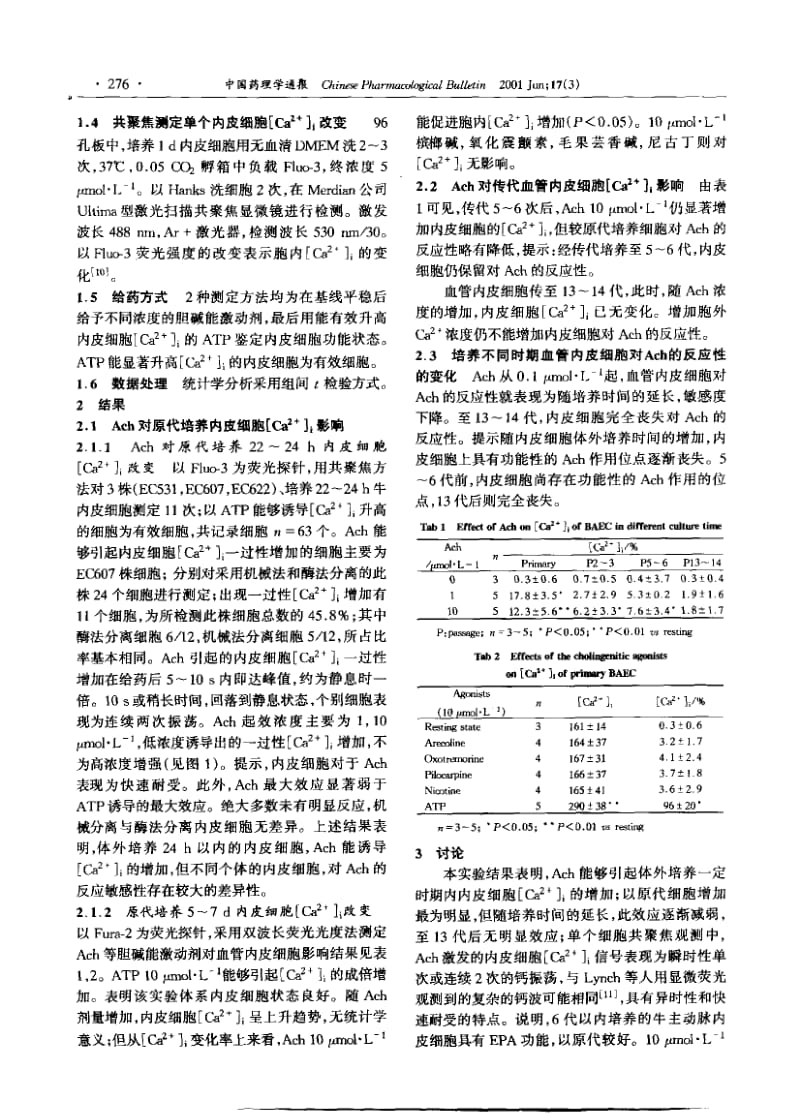 牛主动脉内皮细胞乙酰胆碱激活蛋白介导的胞内钙离子变化.pdf_第2页