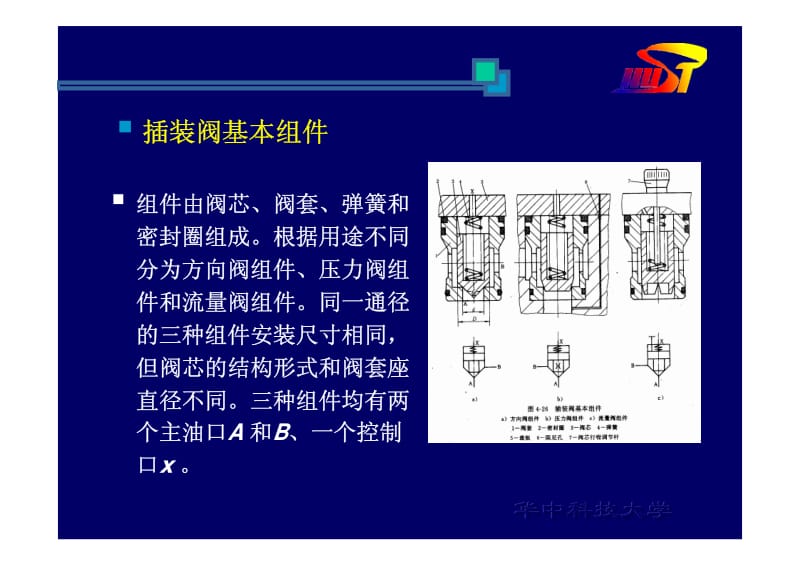 华中科技大学液压与液力传动课件.pdf_第3页