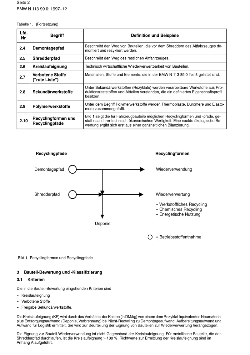 N_11399.0-Stand-12-1997-Deutsch.pdf_第2页