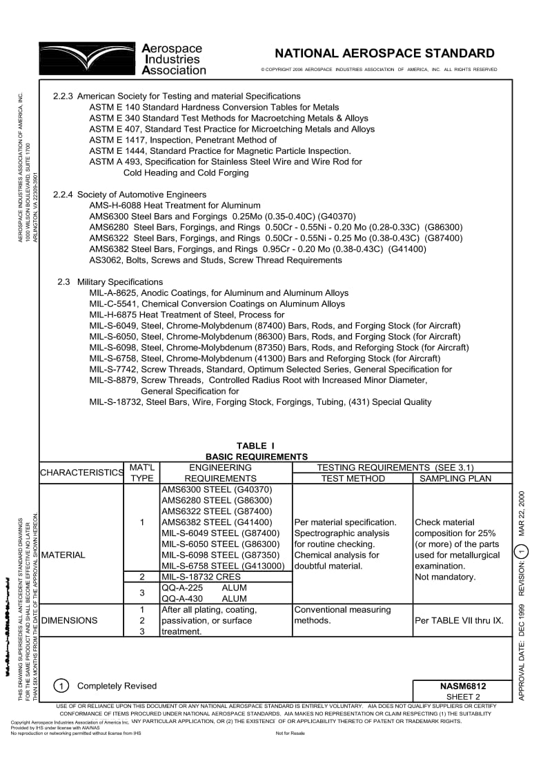 NASM 6812-2006 fasteners, externally threaded alloy steel, corrosion resistant steel, aluminum 60,000 psi to 125,000 psi.pdf_第2页