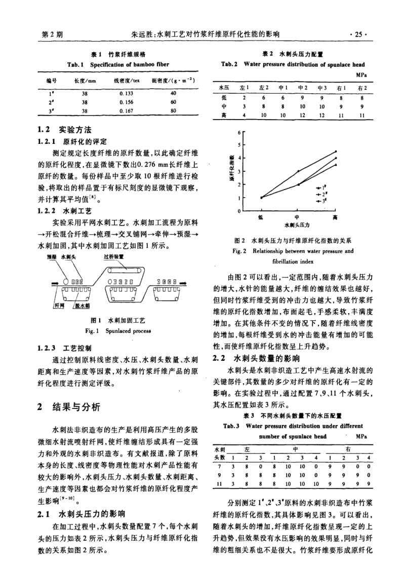 水刺工艺对竹浆纤维原纤化性能的影响.pdf_第2页