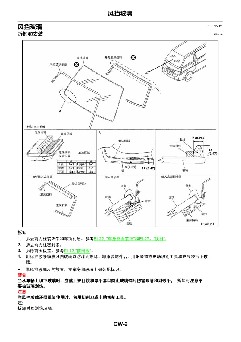 日产E25维修手册-GW.pdf_第2页