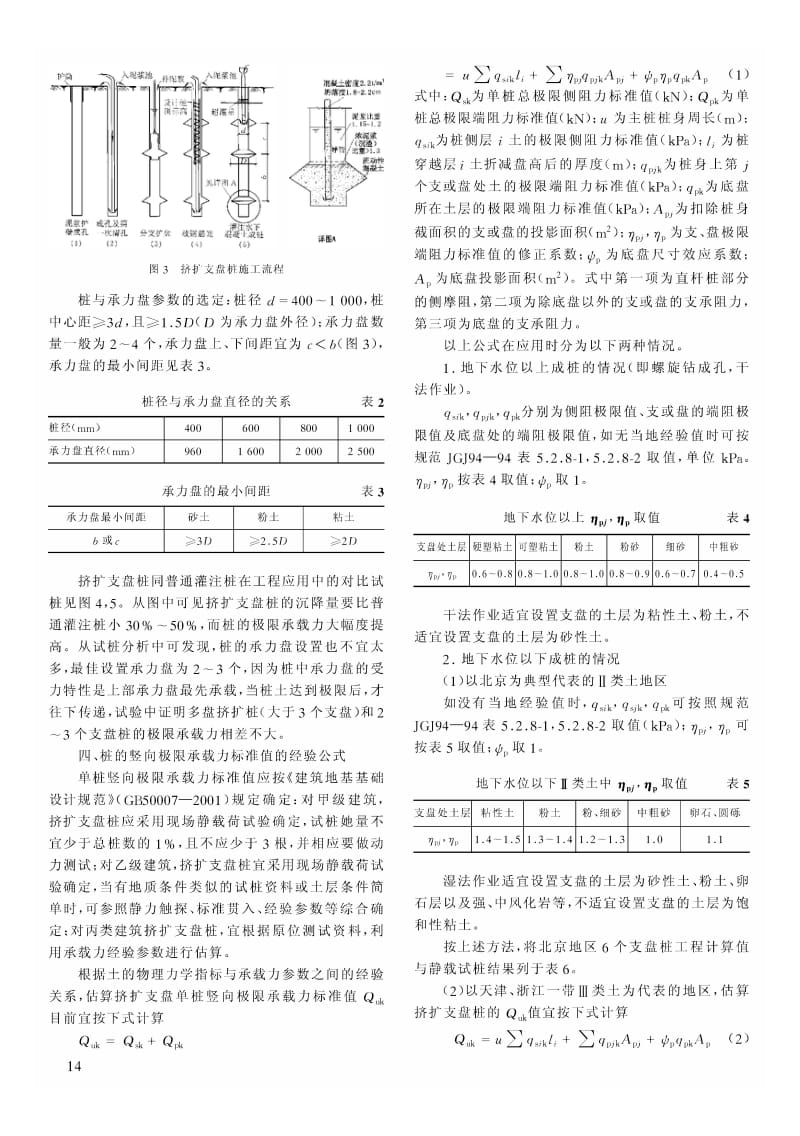 挤扩支盘桩在工程中的应用.pdf_第2页