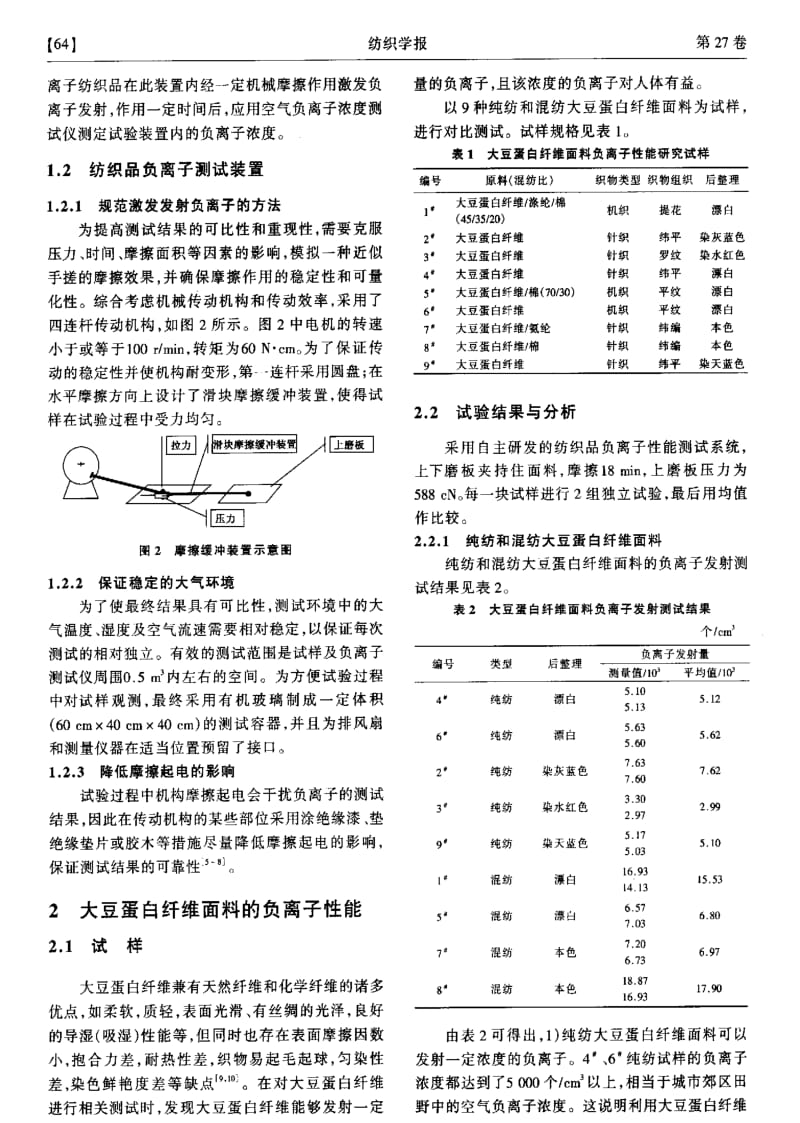 大豆蛋白纤维负离子性能的测试.pdf_第2页