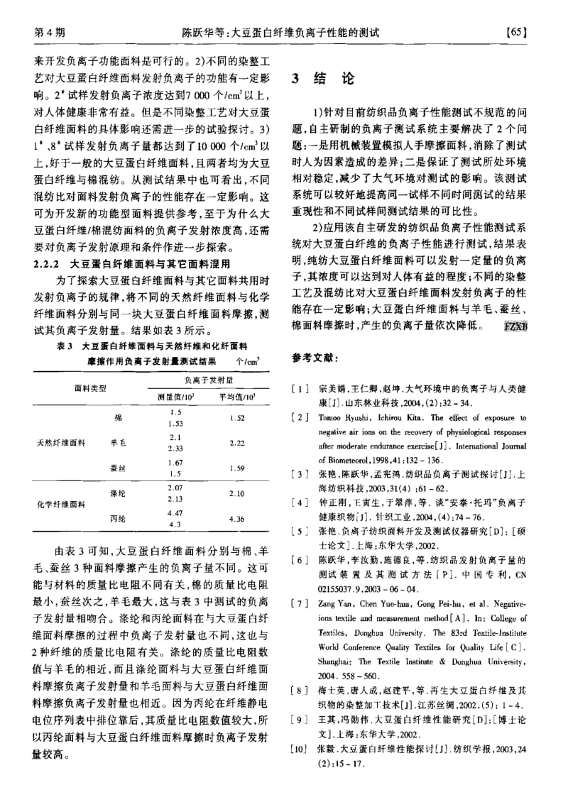 大豆蛋白纤维负离子性能的测试.pdf_第3页