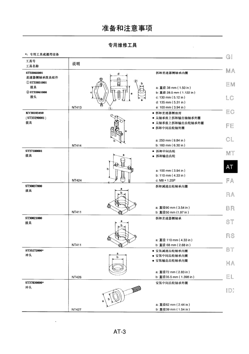 NISSAN B14维修手册-AT.pdf_第3页