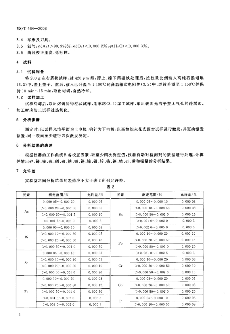 YS-T 464-2003 阴极铜直读光谱分析方法.pdf.pdf_第3页