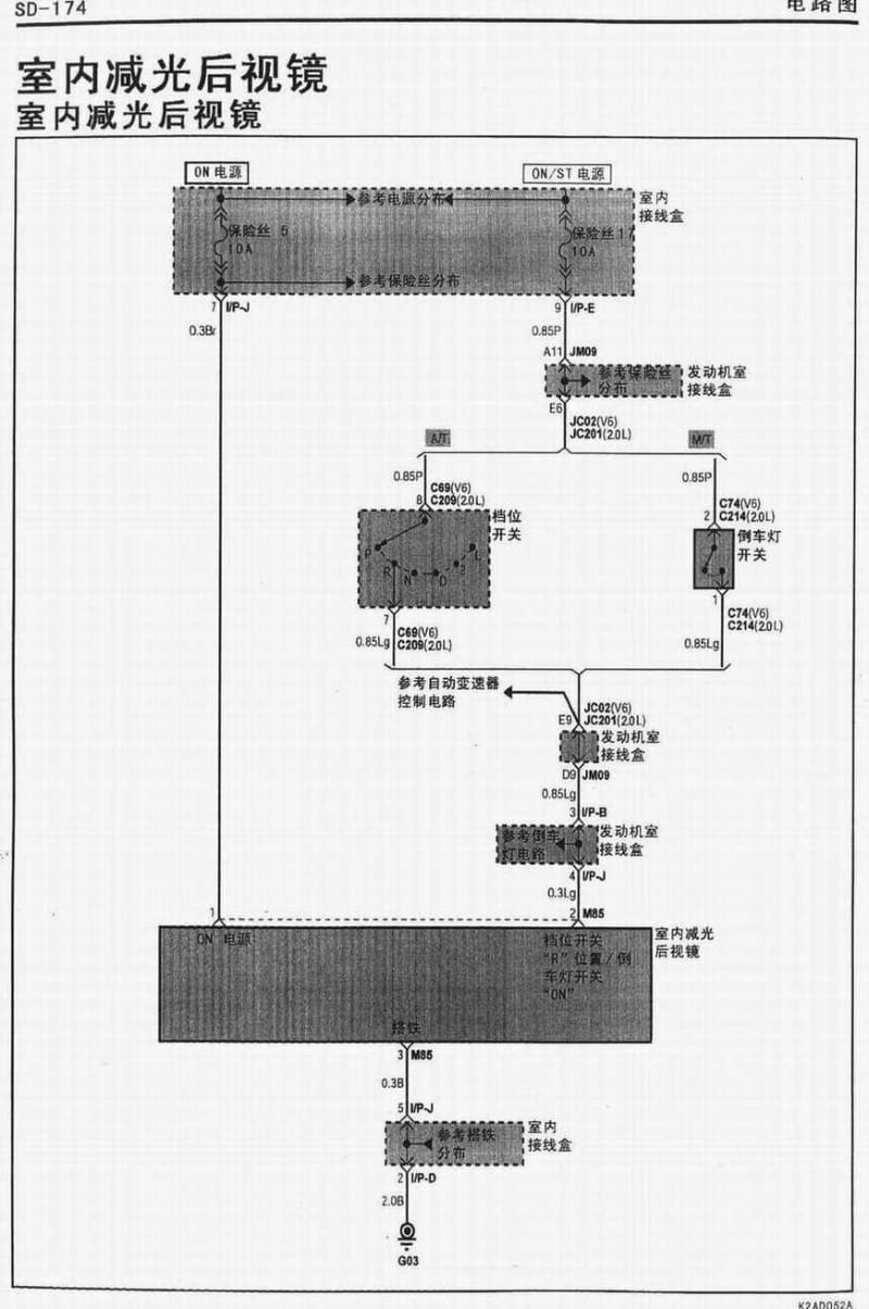 北京现代Sonata领翔汽车电路维修手册(下).pdf_第2页