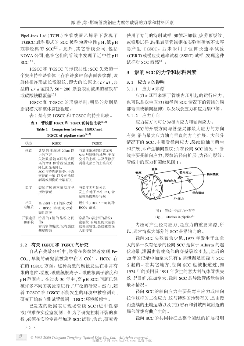 影响管线钢应力腐蚀破裂的力学和材料因素.pdf_第2页