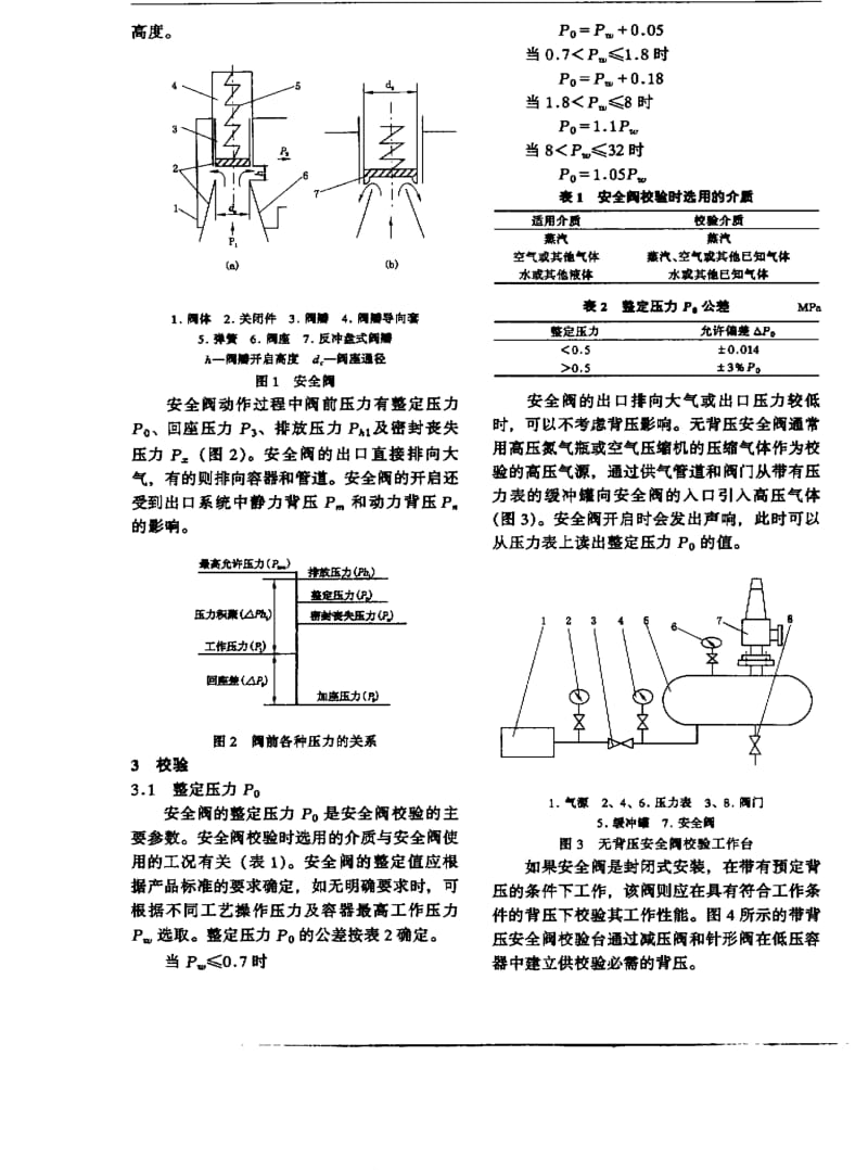 安全阀的校验与检修.pdf_第2页