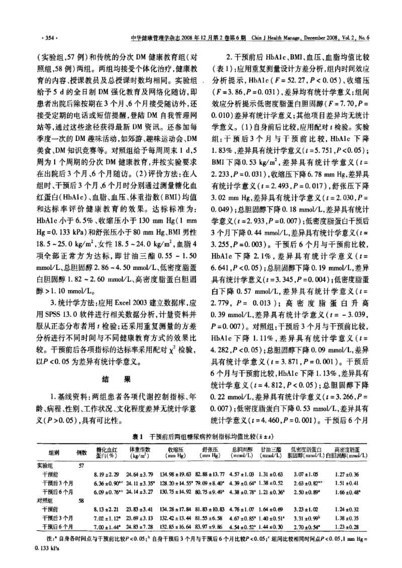 不同健康教育模式对糖尿病患者代谢水平影响效果分析.pdf_第2页