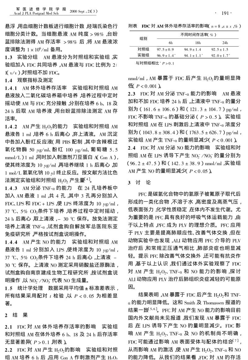 全氟化碳对兔肺泡巨噬细胞功能的影响.pdf_第2页