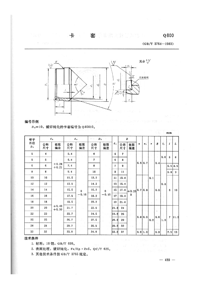 汽车设计标准资料手册-Q800-910其它产品.pdf_第2页