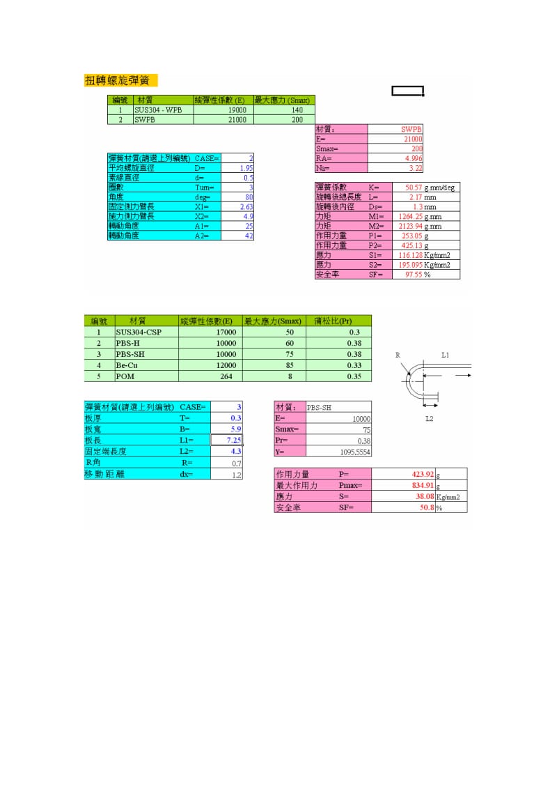 彈簧計算公式.pdf_第2页