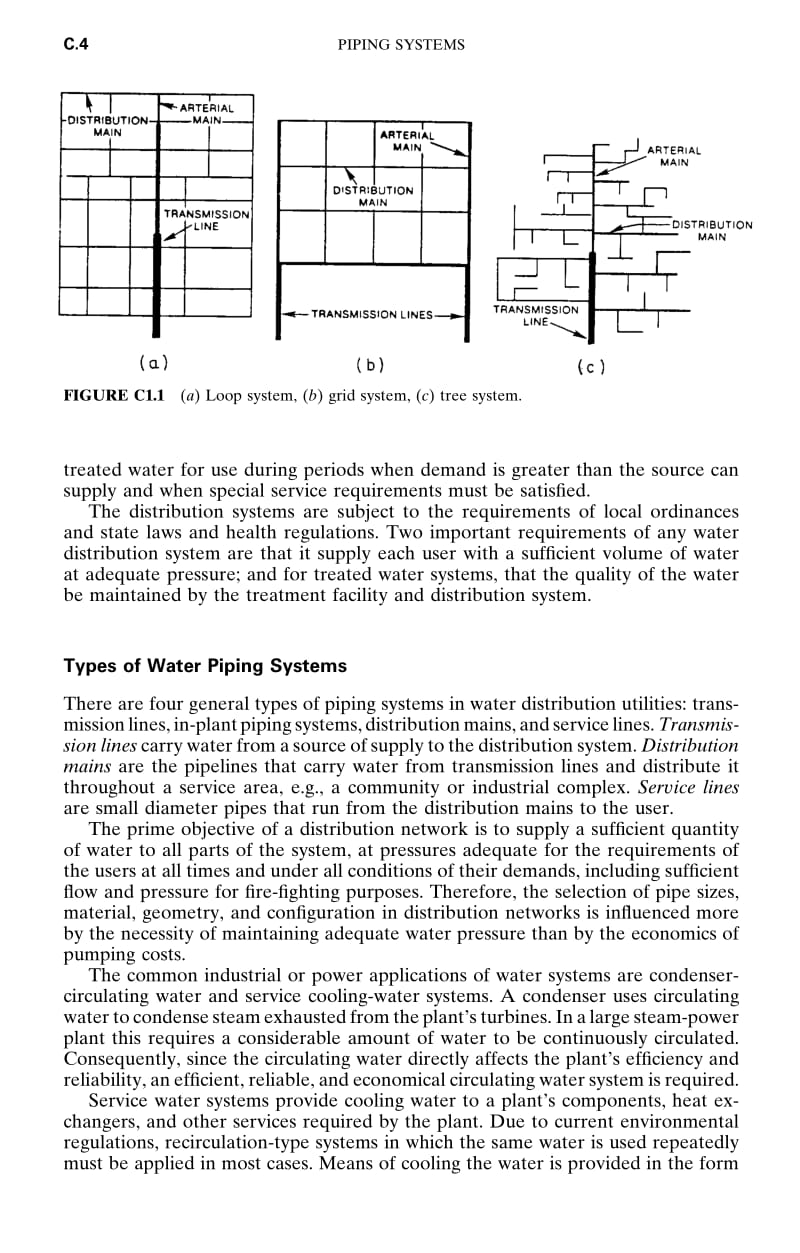 Piping Handbook - McGraw-Hill 第七版 英文原版（下） .pdf_第3页