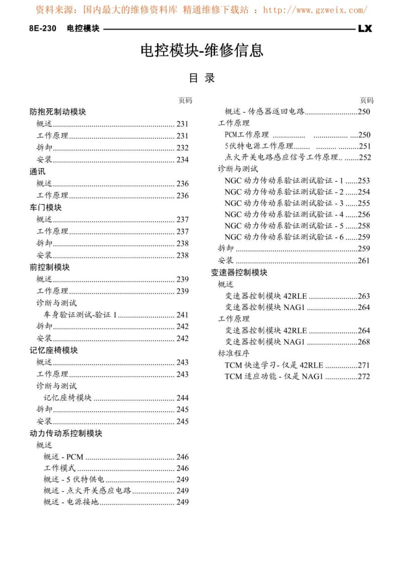 克菜斯勒电控模块介绍.pdf_第1页