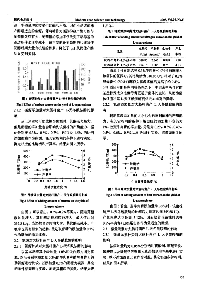 培养基影响大肠杆菌产L天冬酰胺酶的研究.pdf_第2页