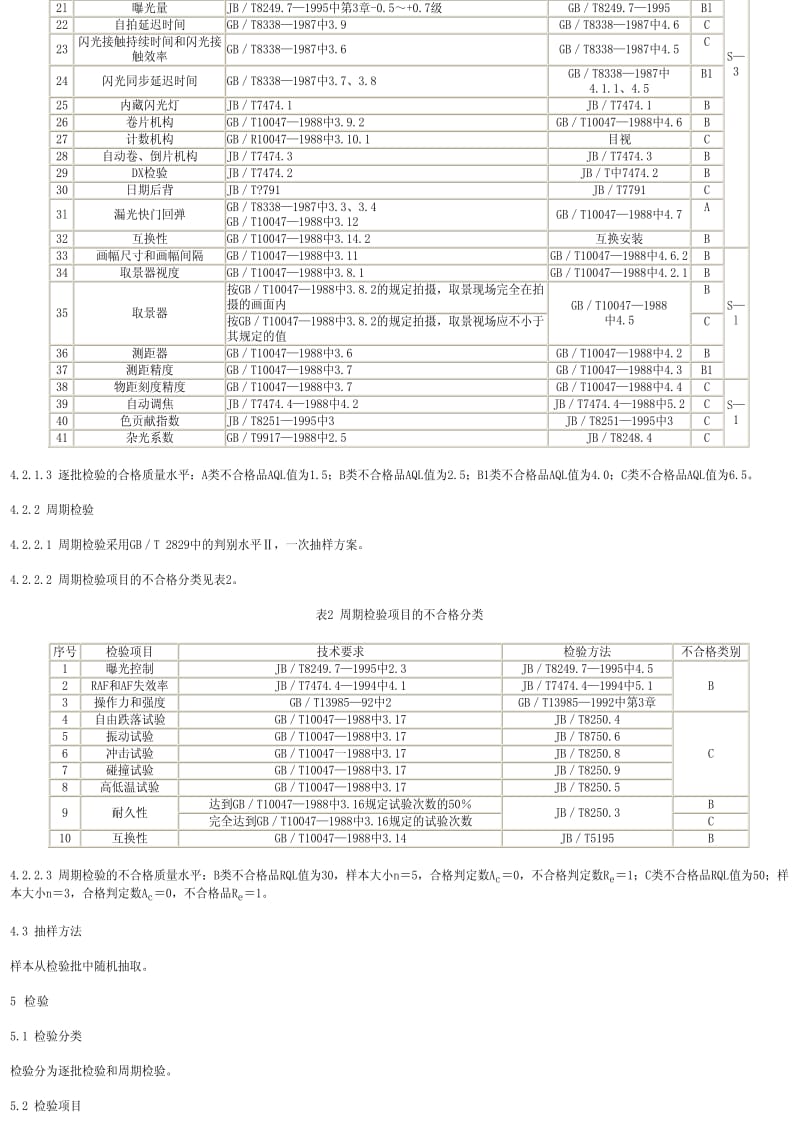 [商检标准]-SN0900-2000.pdf_第3页